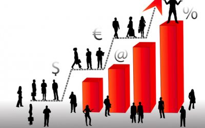The global uncertainty forces 64% of organizations to adapt their technology strategy
